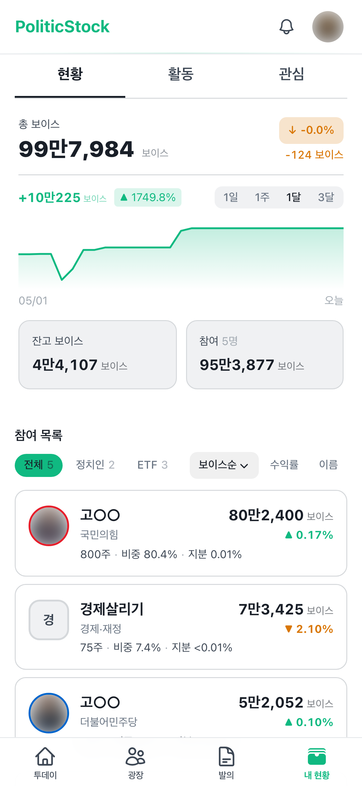 내 현황
